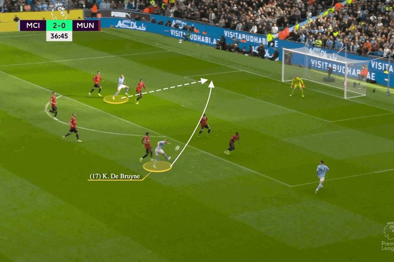 De Bruyne và những đường chuyền khiến fan hâm mộ mê đắm. (Ảnh: PremierLeague)