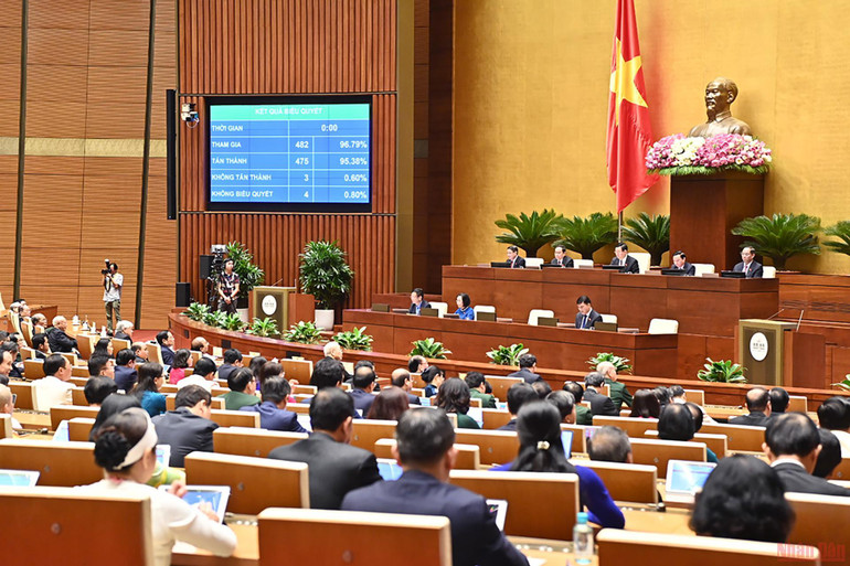 Kỳ họp thứ 3, Quốc hội khoá VX đáp ứng kỳ vọng của cử tri và nhân dân cả nước -0