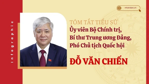 [Infographic] Tóm tắt tiểu sử Ủy viên Bộ Chính trị, Phó Chủ tịch Quốc hội Đỗ Văn Chiến