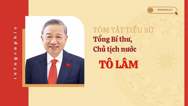 [Infographic] Tóm tắt tiểu sử Tổng Bí thư, Chủ tịch nước Tô Lâm