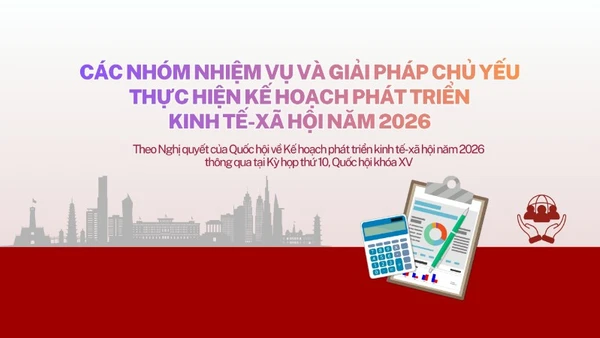 [Infographic] Các nhóm nhiệm vụ và giải pháp chủ yếu thực hiện Kế hoạch phát triển kinh tế-xã hội năm 2026