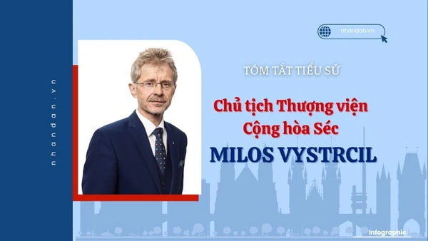 [Infographic] Tóm tắt tiểu sử Chủ tịch Thượng viện Cộng hòa Séc Milos Vystrcil