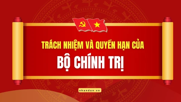 [Infographic] Trách nhiệm và quyền hạn của Bộ Chính trị