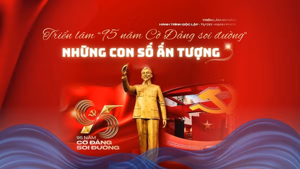 [Infographic] Những con số ấn tượng tại Triển lãm “95 năm Cờ Đảng soi đường”