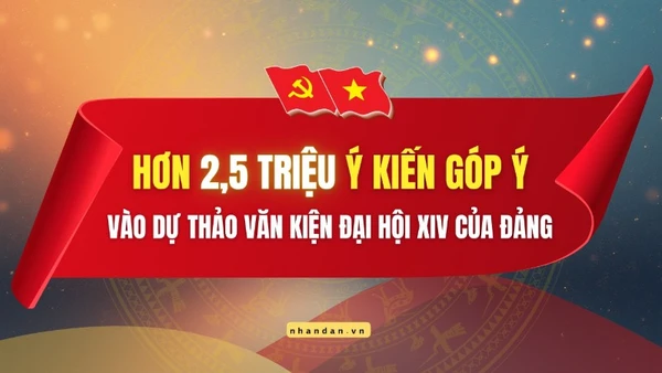 [Infographic] Hơn 2,5 triệu ý kiến góp ý vào dự thảo Văn kiện Đại hội XIV của Đảng