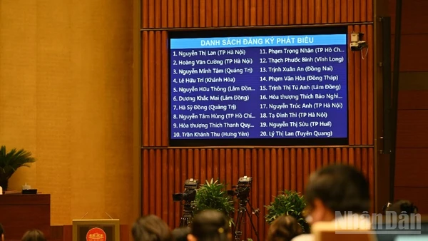 Các đại biểu đăng ký phát biểu thảo luận tại phiên họp sáng 8/12. (Ảnh: DUY LINH)