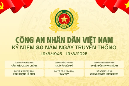 Ra mắt Chuyên trang Công an nhân dân Việt Nam của Báo Nhân Dân 