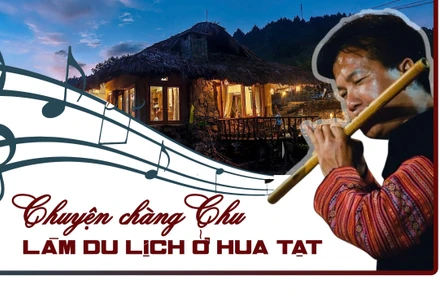 Chuyện chàng Chu làm du lịch ở Hua Tạt