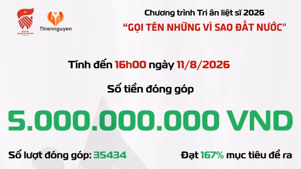Ảnh: Ban tổ chức