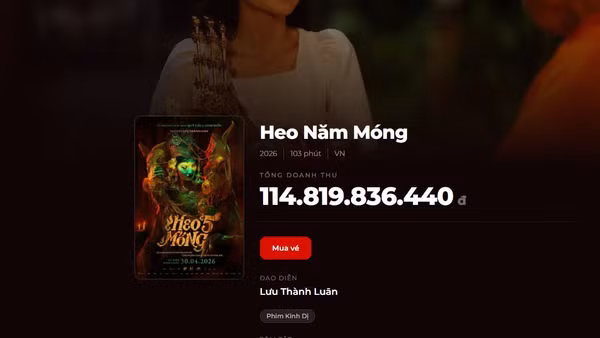 Doanh thu của phim "Heo năm móng" trên trang Box Office Việt Nam.