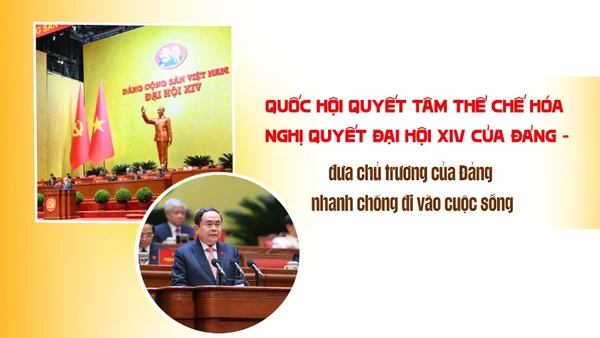 Quốc hội quyết tâm thể chế hóa Nghị quyết Đại hội XIV của Đảng - đưa chủ trương của Đảng nhanh chóng đi vào cuộc sống