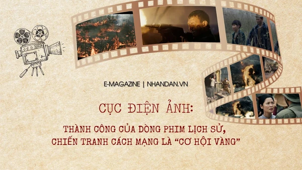 Thành công của dòng phim lịch sử, chiến tranh cách mạng là "cơ hội vàng"