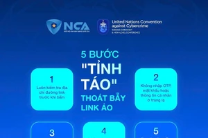 5 bước “tỉnh táo” thoát bẫy link ảo. (Ảnh: NCA)
