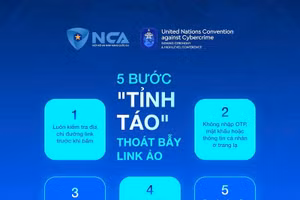 5 bước “tỉnh táo” thoát bẫy link ảo. (Ảnh: NCA)