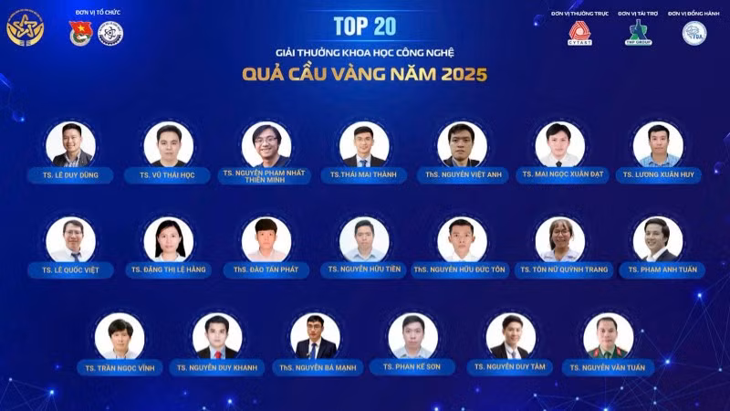 20 ứng viên Giải thưởng khoa học công nghệ Quả cầu vàng năm 2025.