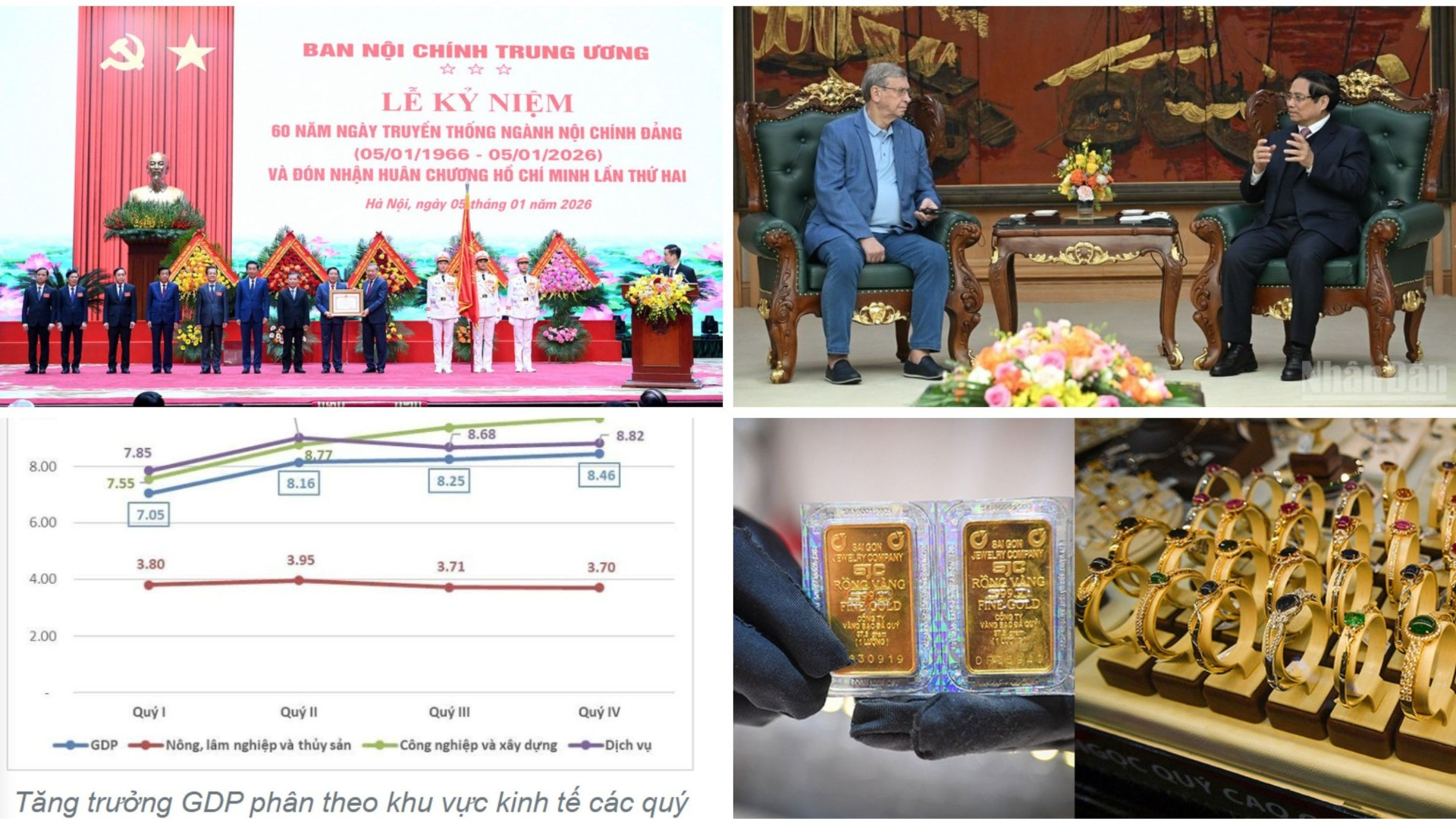 Tin nổi bật ngày 5/1: Tổng Bí thư dự kỷ niệm 60 năm Ngày truyền thống ngành nội chính Đảng; GDP năm 2025 tăng trưởng khá, ước đạt 8,02%