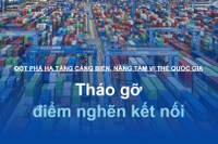 Đột phá hạ tầng cảng biển, nâng tầm vị thế quốc gia: Tháo gỡ điểm nghẽn kết nối