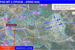 Cầu Phú Mỹ 2 kết nối giữa Thành phố Hồ Chí Minh và sân bay Quốc tế Long Thành, cũng như kết nối với vùng Đông nam bộ. (Nguồn: Sở Xây dựng Thành phố Hồ Chí Minh)