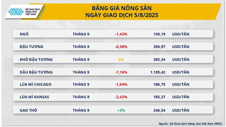 nong-san.png