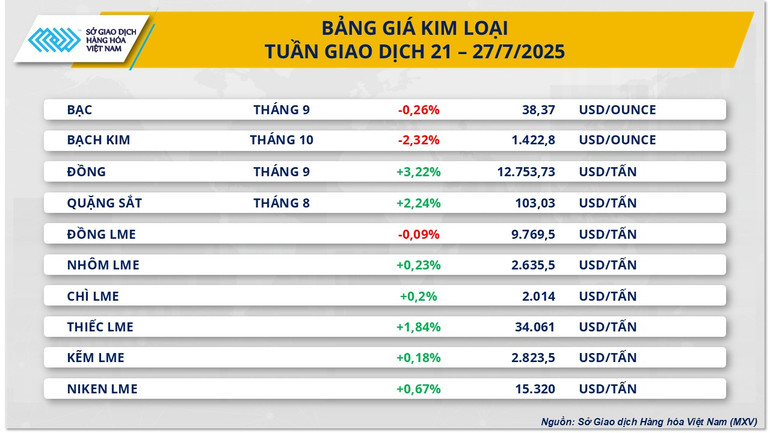 kim-loai.png