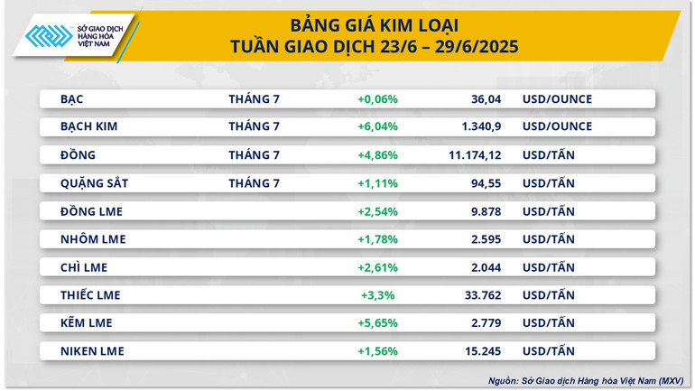 kim-loai.png