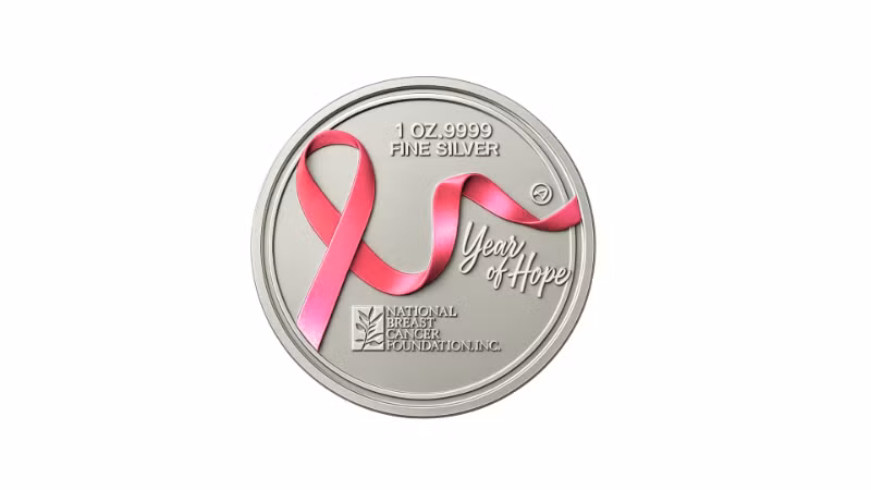 Ảnh minh họa: Kitco.com