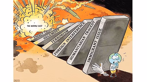 Biếm họa: SONG CHEN