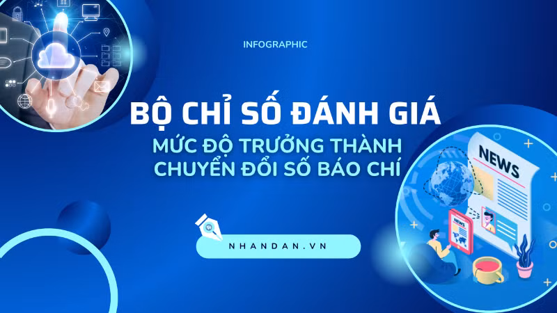 [Infographic] Ban hành Bộ chỉ số đánh giá mức độ trưởng thành chuyển đổi số báo chí