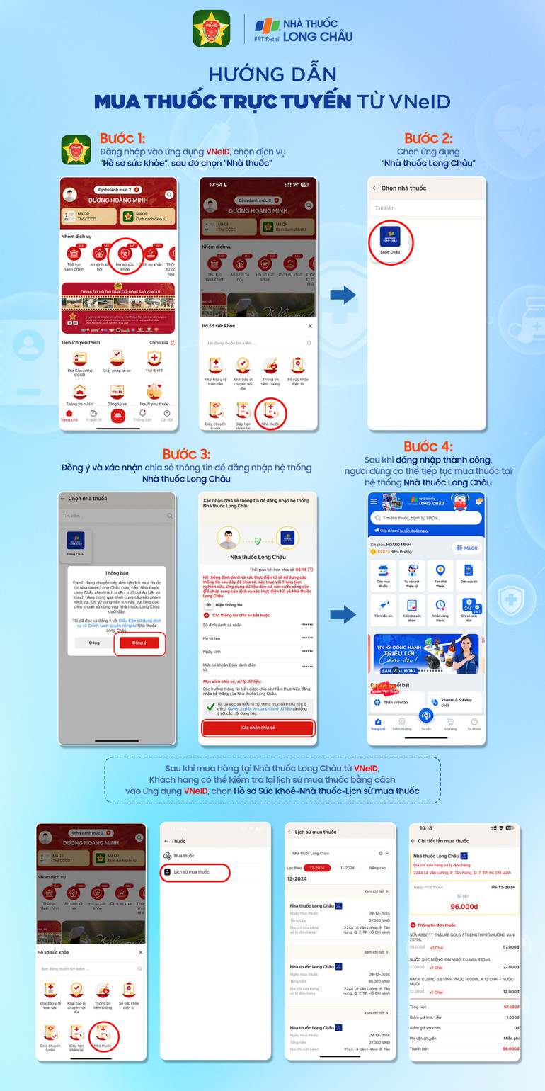 Hướng dẫn mua thuốc trực tuyến từ VNeID.