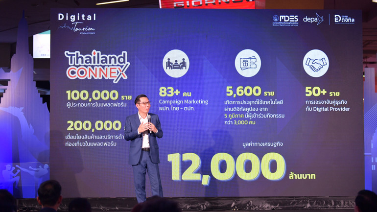 Chiến lược số hóa góp phần quan trọng vào sự phục hồi của ngành du lịch cũng như thúc đẩy tiến trình phát triển nền kinh tế số của Thái Lan. Hiện có hơn 100.000 doanh nghiệp kết nối với nền tảng kỹ thuật số về du lịch cấp quốc gia của Thái Lan mang tên ThailandCONNEX. (Ảnh: ĐINH TRƯỜNG) Chiến lược số hóa góp phần quan trọng vào sự phục hồi của ngành du lịch cũng như thúc đẩy tiến trình phát triển nền kinh tế số của Thái Lan. Hiện có hơn 100.000 doanh nghiệp kết nối với nền tảng kỹ thuật số về du lịch cấp quốc gia của Thái Lan mang tên ThailandCONNEX. (Ảnh: ĐINH TRƯỜNG)