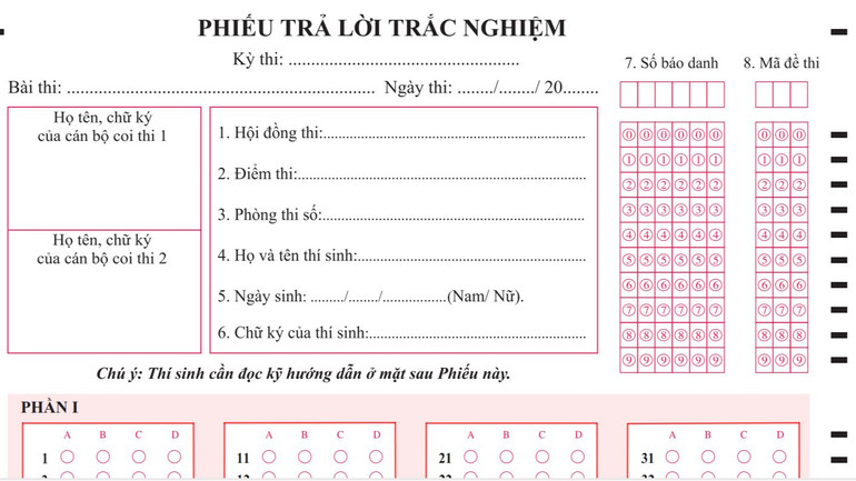 Mẫu phiếu trả lời trắc nghiệm.