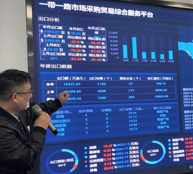 Đại diện Khu Thương mại điện tử xuyên biên giới Vô Tích cho biết, Việt Nam đứng thứ 3 trong 94 quốc gia và vùng lãnh thổ có giao dịch với đơn vị này. (Ảnh: HỮU HƯNG)