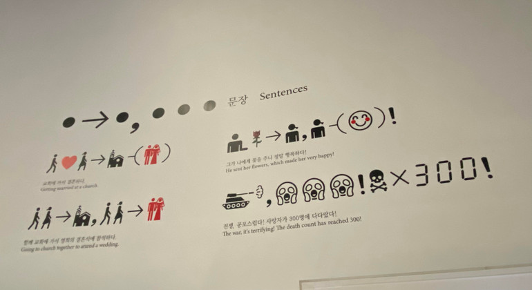 Dự đoán chữ viết của tương lai. Dự đoán chữ viết của tương lai.