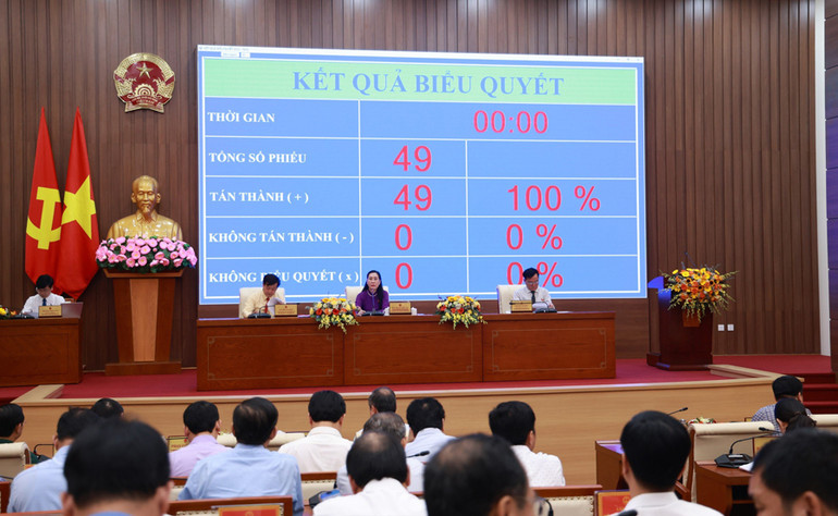 Các đại biểu bấm nút thông qua việc bãi nhiệm chức vụ Chủ tịch Ủy ban nhân dân tỉnh Quảng Ngãi, nhiệm kỳ 2021-2026 đối với ông Đặng Văn Minh.