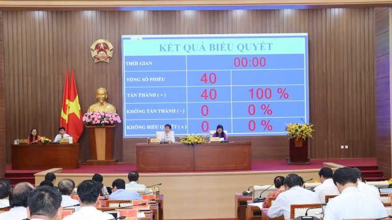 Các đại biểu bấm nút thông qua nghị quyết. Các đại biểu bấm nút thông qua nghị quyết.