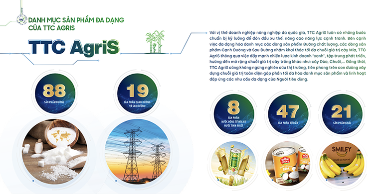 TTC AgriS sở hữu danh mục sản phẩm lớn đáp ứng nhu cầu đa dạng của thị trường