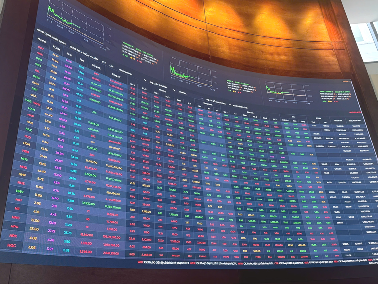 Một trong những yếu tố quan trọng để nâng hạng thị trường đó là phải cải thiện thanh khoản của thị trường.