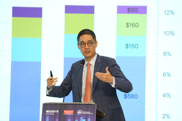 Ông Jeffrey Lee, Giám đốc phụ trách Khu vực châu Á Thái Bình Dương, Moody’s Ratings.