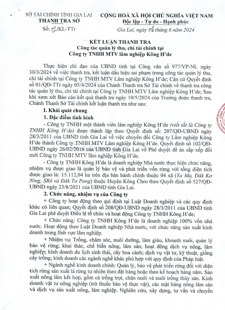 Kết luận thanh tra của Sở Tài chính tỉnh Gia Lai. Kết luận thanh tra của Sở Tài chính tỉnh Gia Lai.