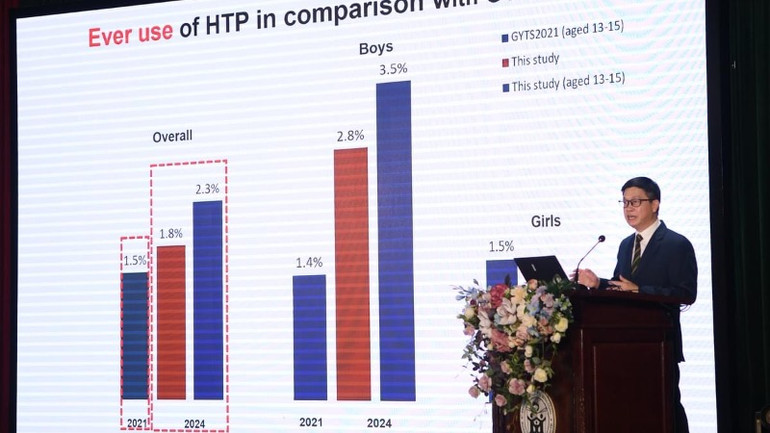 GS.TS Hoàng Văn Minh, Hiệu trưởng Trường đại học Y tế công cộng báo cáo về kết quả nghiên cứu về tình hình sử dụng thuốc lá mới ở thanh thiếu niên.