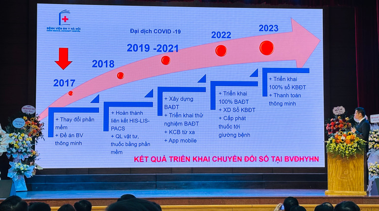 PGS,TS Đào Xuân Thành , Phó Giám đốc Bệnh viện Đại học Y Hà Nội báo cáo kết quả triển khai chuyển đổi số