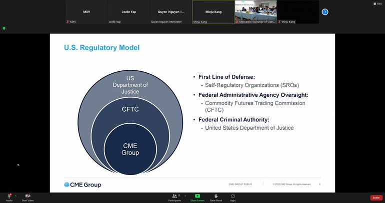 CME group đã tổ chức chương trình tập huấn và thảo luận chuyên biệt đối với thị trường giao dịch hàng hóa tại Việt Nam. CME group đã tổ chức chương trình tập huấn và thảo luận chuyên biệt đối với thị trường giao dịch hàng hóa tại Việt Nam.