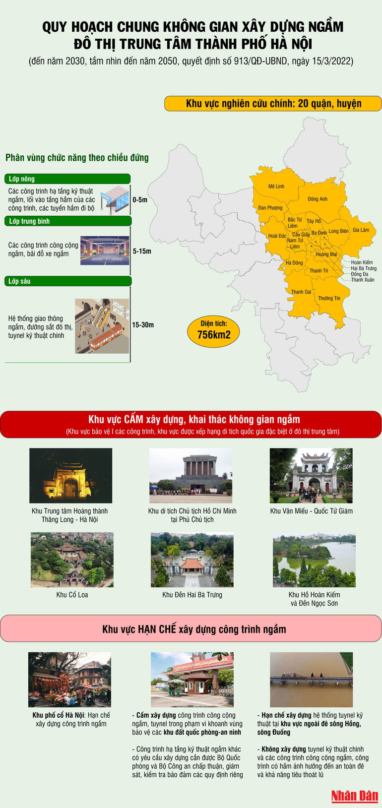 Quy hoạch chung không gian xây dựng ngầm đô thị trung tâm TP Hà Nội -0