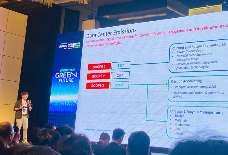 Đại diện của Cummins, tập đoàn dẫn đầu giải pháp năng lượng sạch và bên vững chia sẻ về các giải pháp năng lượng sạch và bền vững.