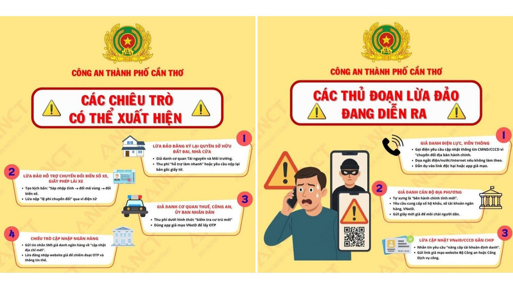 Công an thành phố Cần Thơ liên tục cảnh báo người dân về các thủ đoạn lừa đảo trên website và các trang mạng xã hội. 1000013597.jpg