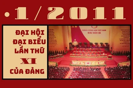 [Video] Đại hội Đảng XI: Phát huy sức mạnh toàn dân tộc trong công cuộc đổi mới