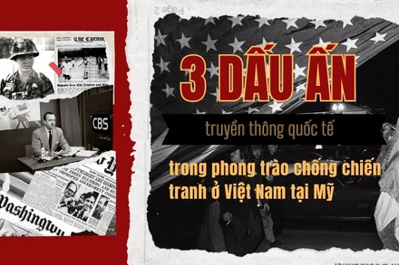 [Video] 3 dấu ấn truyền thông quốc tế trong cuộc kháng chiến cứu nước tại Việt Nam