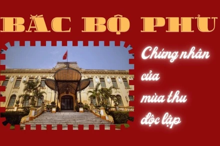 [Video] Bắc Bộ phủ – chứng nhân của mùa thu Độc lập