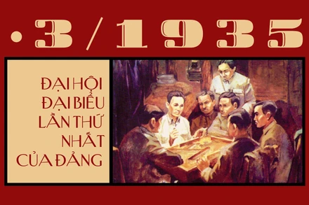 [Video] Dưới cờ vinh quang: Đại hội lần thứ I của Đảng – Dấu mốc phục hồi và thống nhất phong trào cách mạng