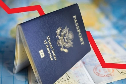 [Video] Quyền lực hộ chiếu Mỹ suy giảm sau 20 năm đứng đầu thế giới